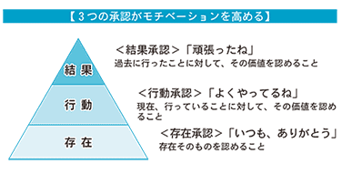 18年7月 研究員の視点 コラム 調査 研究 一般財団法人 南都経済研究所